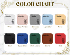 Engraved Jewelry Box Travel, Travel Jewelry Box, Customized Jewelry Box, Custom Birth Flower Jewelry Box, Birth Flower Cups Bridesmaid Gift