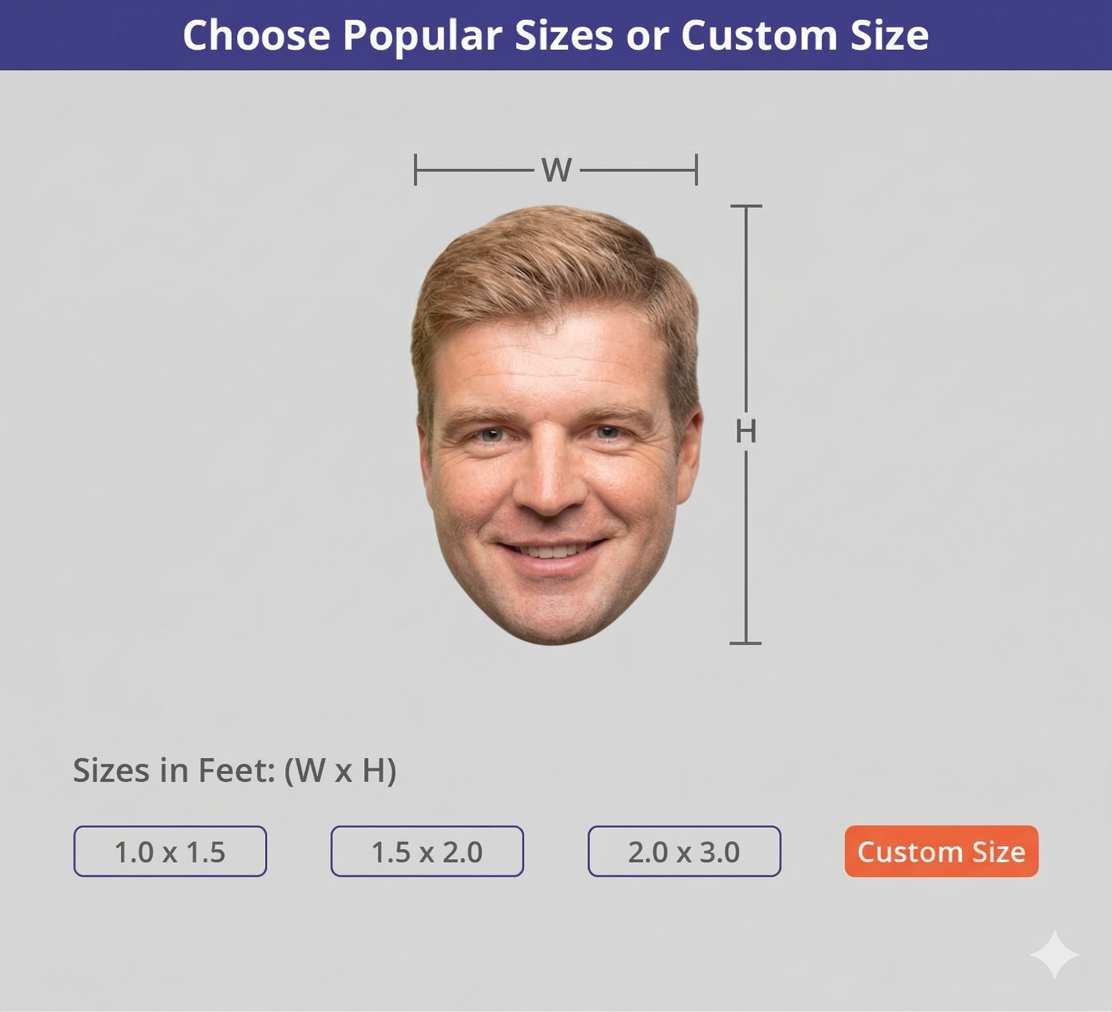 Custom big head cutout product example